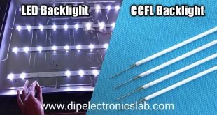 CCFL backlight and LED Backlight