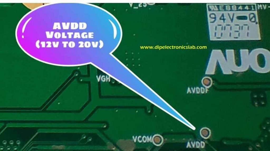 What is AVDD Voltage