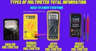 Types of Multimeter Available in the Market