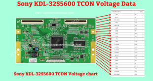 KDL-32S5600 TCON Voltage Data