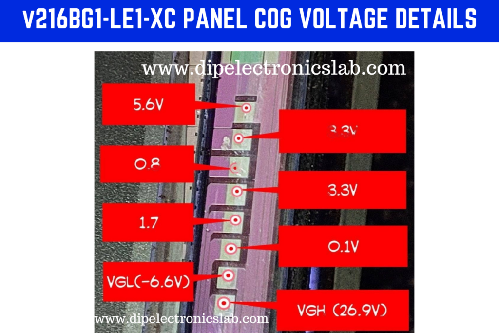 V216BG1-LE1-XC Panel COG voltage details